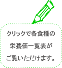 クリックで各種の栄養価一覧がご覧いただけます。